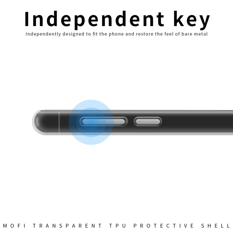 TRANSPARENTNÝ Silikónový obal pre Samsung Galaxy S20 FE - priesvitný