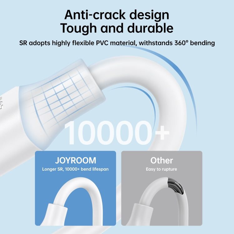JOYROOM S-UL012A9 2.4A Rýchlo nabíjací kábel USB na Lightning 8-Pin - 2m (biely)