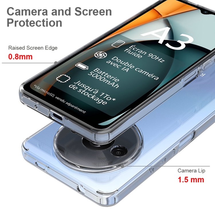 SKLO + KRYT 2v1 pre Xiaomi Redmi A3 - Zadný kryt 2.00mm priesvitný