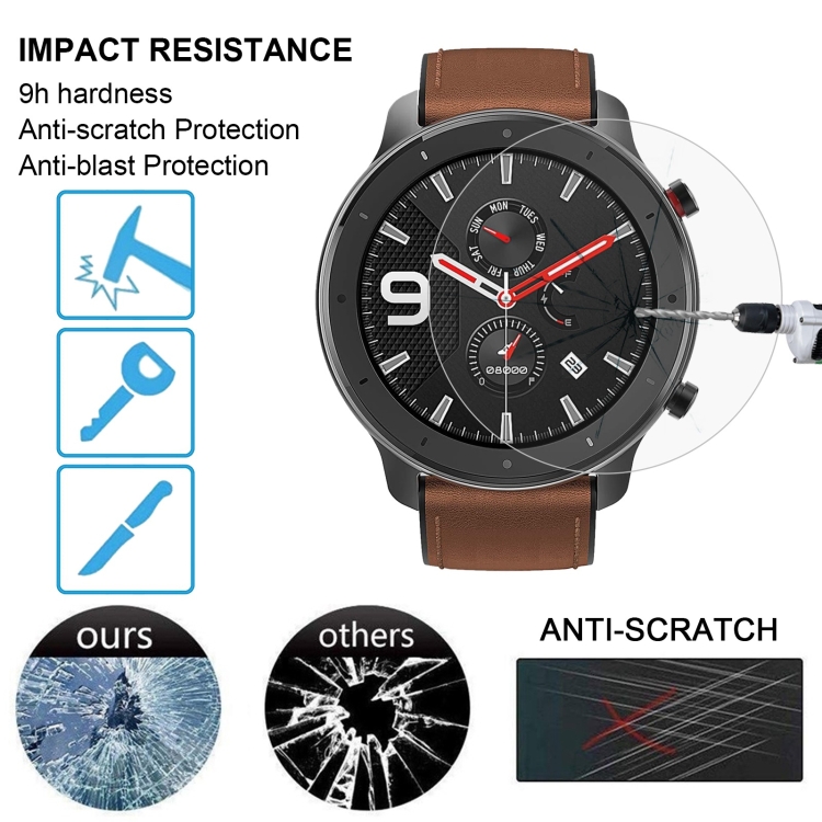 Tvrdené sklo na Amazfit GTR 42mm